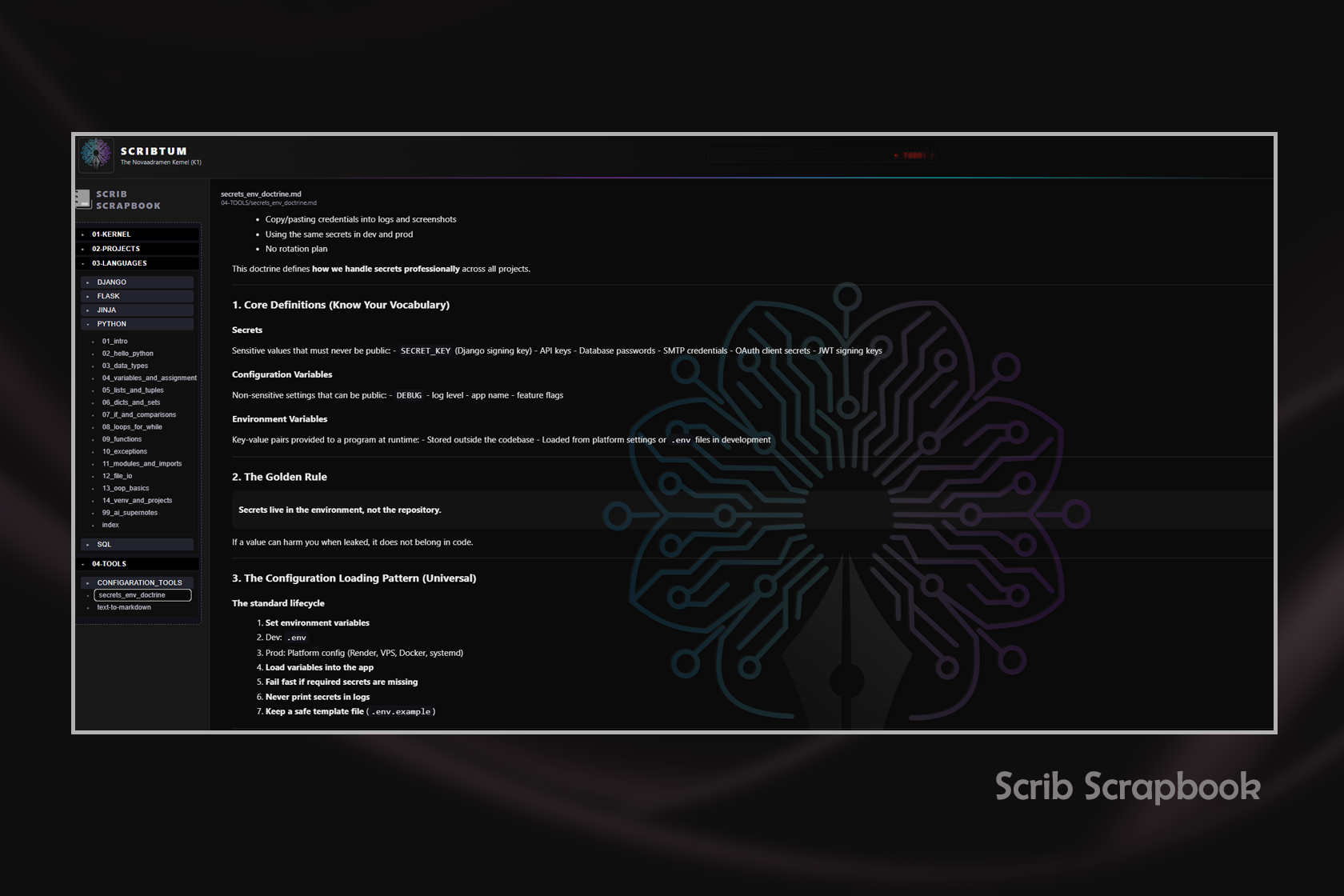 Scribtum scrapbook workspace